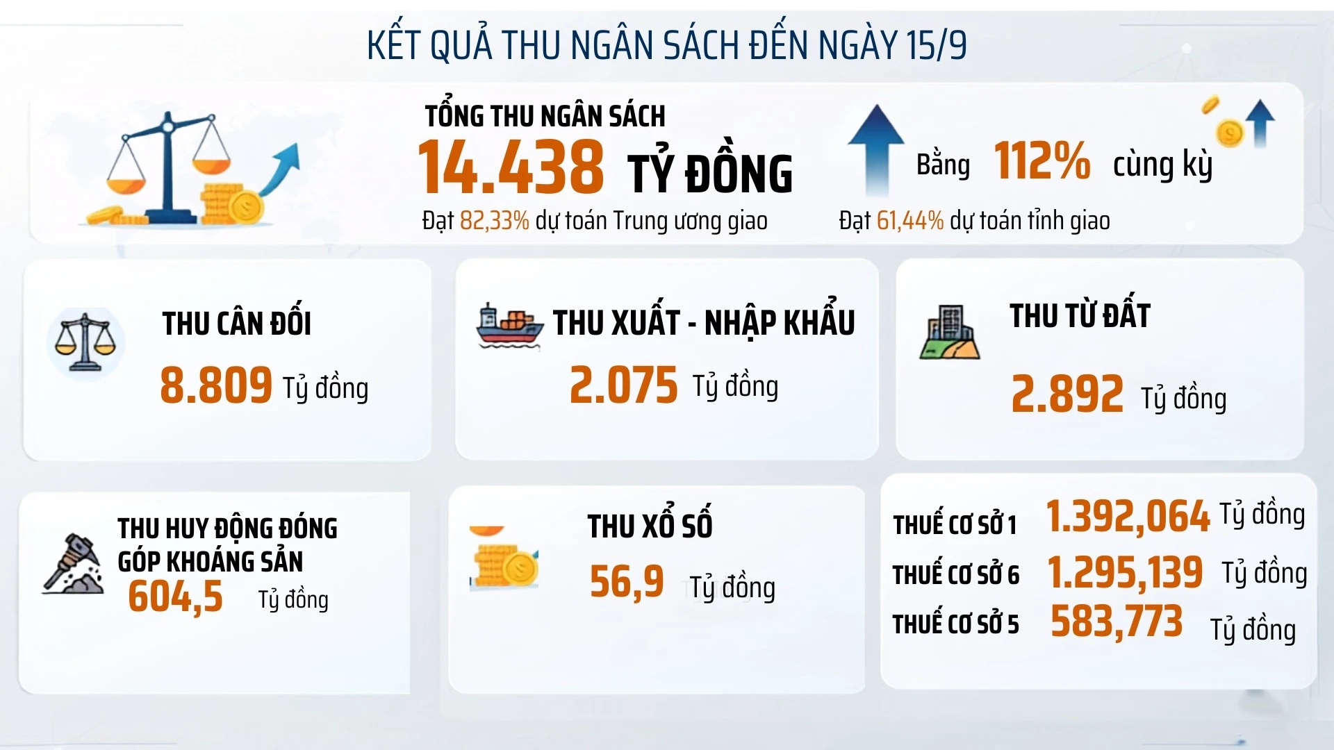 dat-8233-du-toan-trung-uong-1.jpg