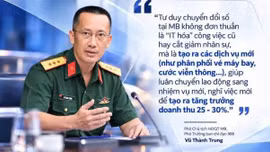 MB được Bộ Quốc phòng đánh giá là đơn vị đi đầu về cải cách và chuyển đổi số 