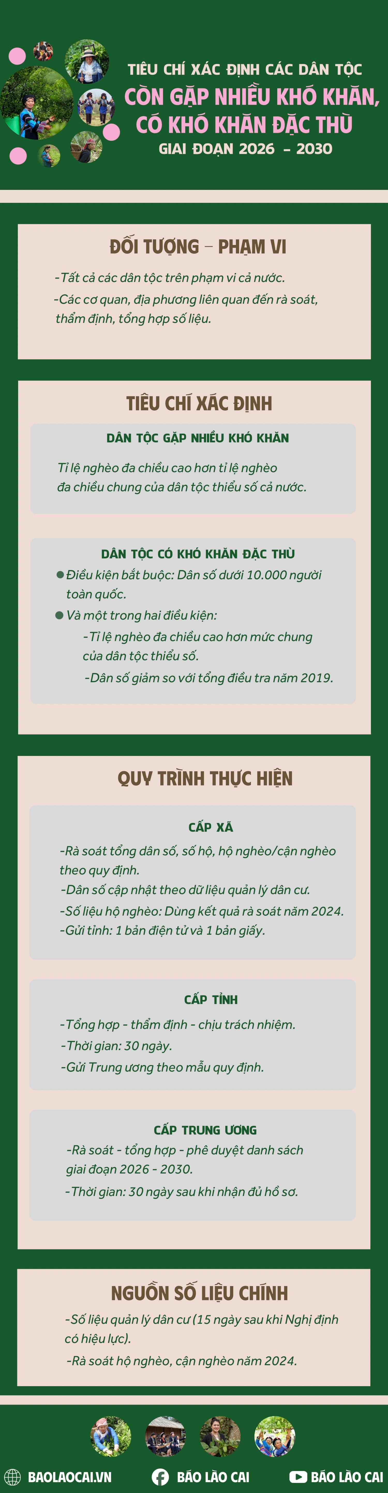 tieu-chi-xac-dinh.jpg