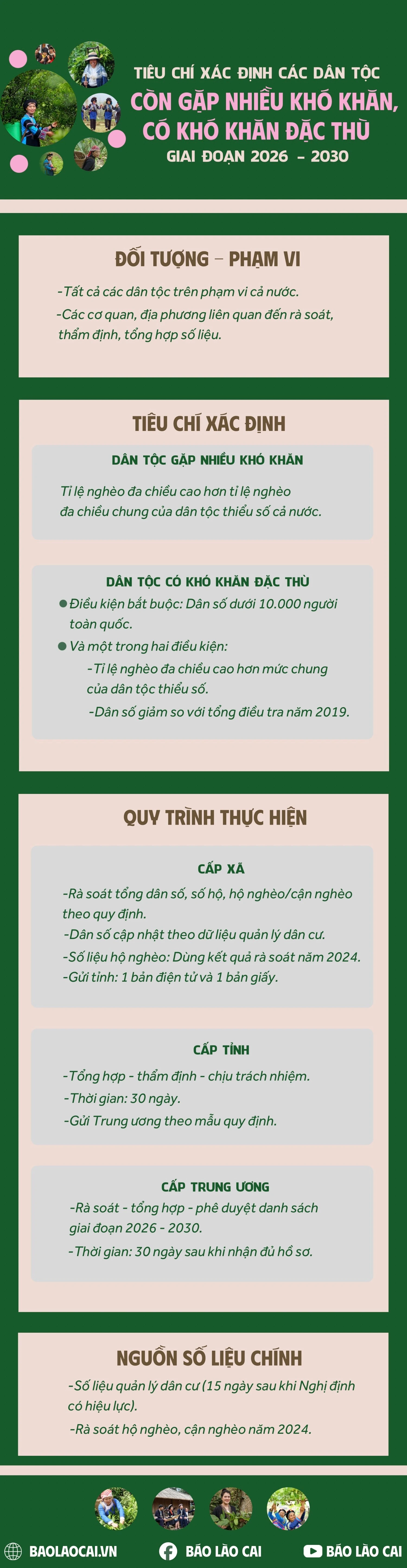 tieu-chi-xac-dinh.jpg