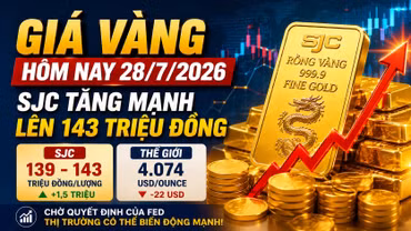 Giá vàng hôm nay 28/7: Vàng SJC, BTMC, SJC, PNJ cùng tăng mạnh