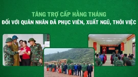 [Infographic] Tăng trợ cấp hằng tháng đối với quân nhân đã phục viên, xuất ngũ, thôi việc