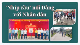 "Nhịp cầu" nối Đảng với Nhân dân