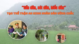 “Gần dân, sát dân, hiểu dân” tạo thế trận an ninh Nhân dân vững chắc