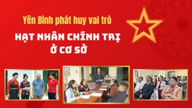 Yên Bình phát huy vai trò hạt nhân chính trị ở cơ sở