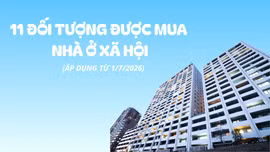 11 đối tượng được mua nhà ở xã hội từ 01/7/2026