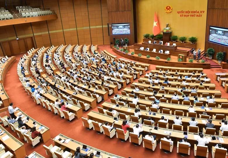 Kỳ họp thứ 7, Quốc hội khóa XV