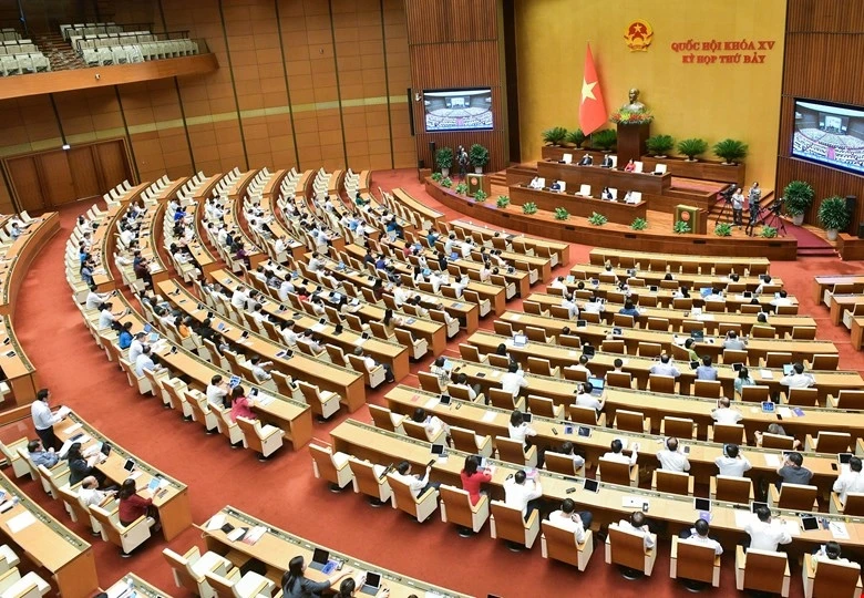 Kỳ họp thứ 7, Quốc hội khóa XV