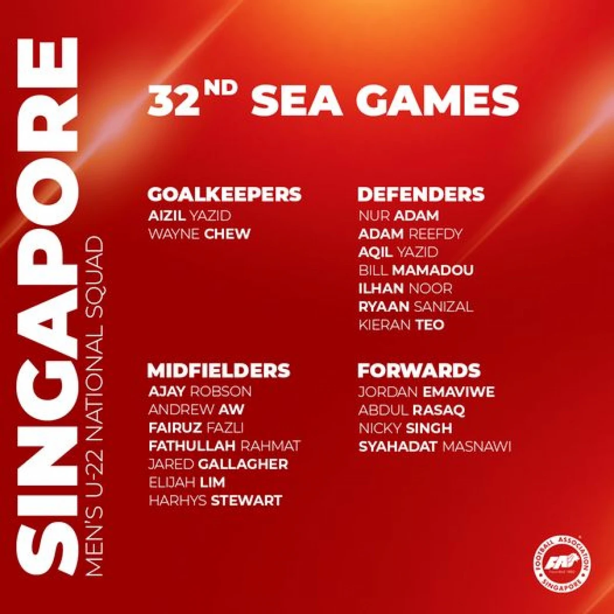 Danh sách 20 cầu thủ U22 Singapore dự SEA Games 32.