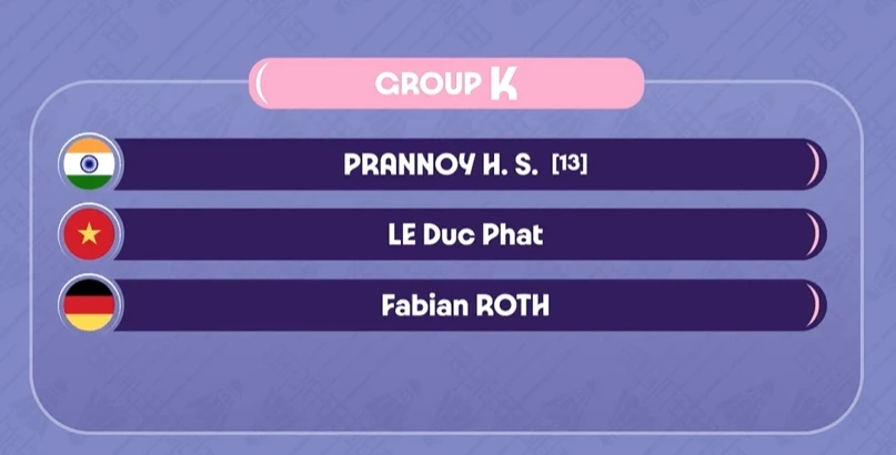 Bảng đấu của Lê Đức Phát.