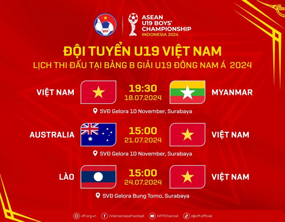 Lịch thi đấu U19 Việt Nam ở U19 Đông Nam Á 2024.