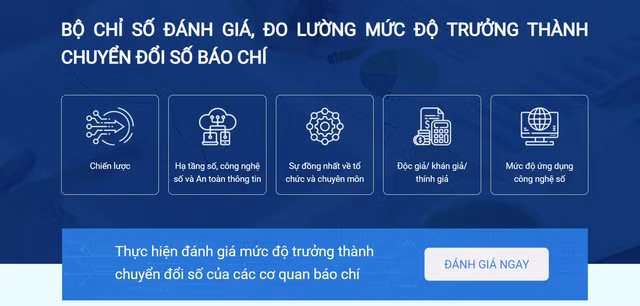 Bộ Chỉ số đánh giá, đo lường mức độ trưởng thành chuyển đổi số báo chí giúp các cơ quan báo chí xác định được mình đang ở giai đoạn nào trong quá trình chuyển đổi số.