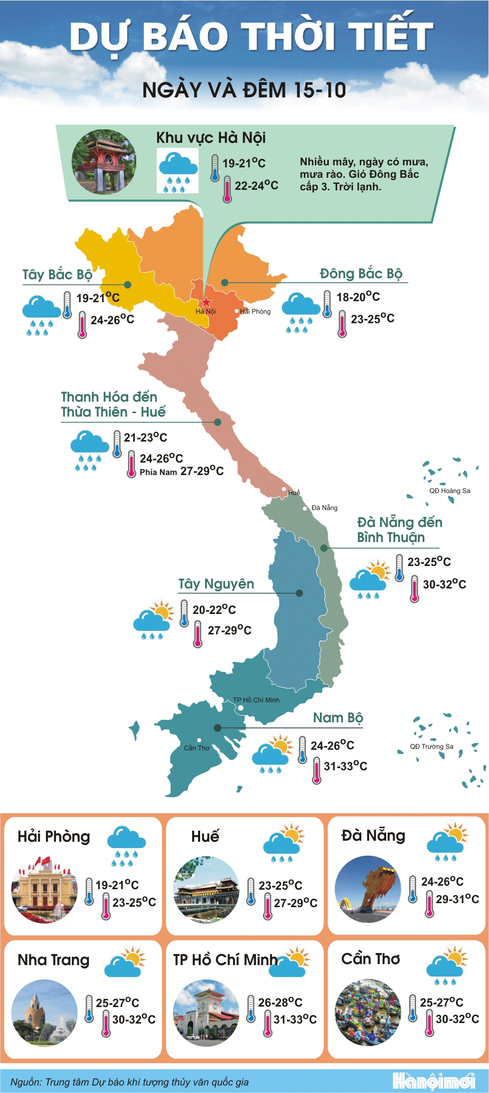 Bắc Bộ tiếp tục đón không khí lạnh tăng cường ảnh 1 Bắc Bộ tiếp tục đón không khí lạnh tăng cường ảnh 1