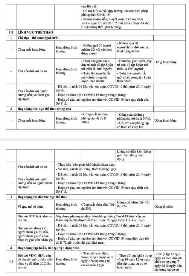 Sa Pa ban hành hướng dẫn đón khách thích nghi với tình hình dịch Covid-19 ảnh 2 Sa Pa ban hành hướng dẫn đón khách thích nghi với tình hình dịch Covid-19 ảnh 2