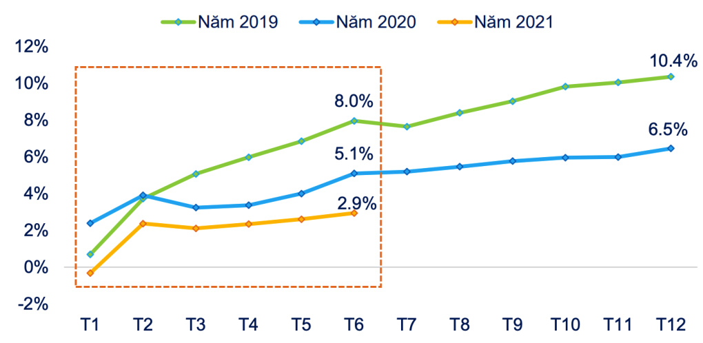 'Các kênh đầu tư thay thế vẫn kém hấp dẫn hơn chứng khoán' ảnh 1 'Các kênh đầu tư thay thế vẫn kém hấp dẫn hơn chứng khoán' ảnh 1