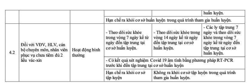 Sa Pa ban hành hướng dẫn đón khách thích nghi với tình hình dịch Covid-19 ảnh 3 Sa Pa ban hành hướng dẫn đón khách thích nghi với tình hình dịch Covid-19 ảnh 3