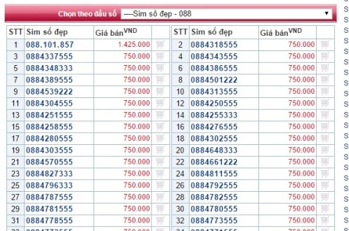 Thông tin quảng cáo sim đầu số 088, 089 xuất hiện nhiều trên các trang rao vặt...