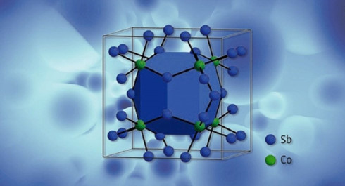 Cấu trúc tinh thể.