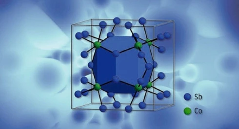 Cấu trúc tinh thể.