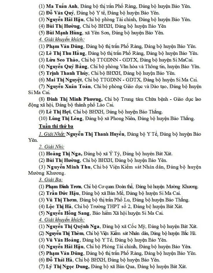 Danh sách các cá nhân đoạt giải.