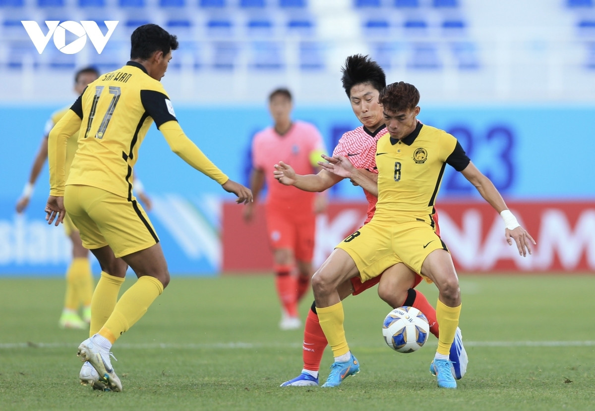 U23 Việt Nam – U23 Malaysia: Chiến thắng đầu tay cho thầy Gong và hơn thế nữa? ảnh 2 U23 Việt Nam – U23 Malaysia: Chiến thắng đầu tay cho thầy Gong và hơn thế nữa? ảnh 2