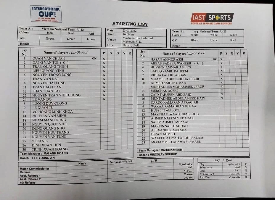 Trực tiếp U23 Việt Nam vs U23 Iraq: Văn Tới đeo băng đội trưởng ảnh 1 Trực tiếp U23 Việt Nam vs U23 Iraq: Văn Tới đeo băng đội trưởng ảnh 1