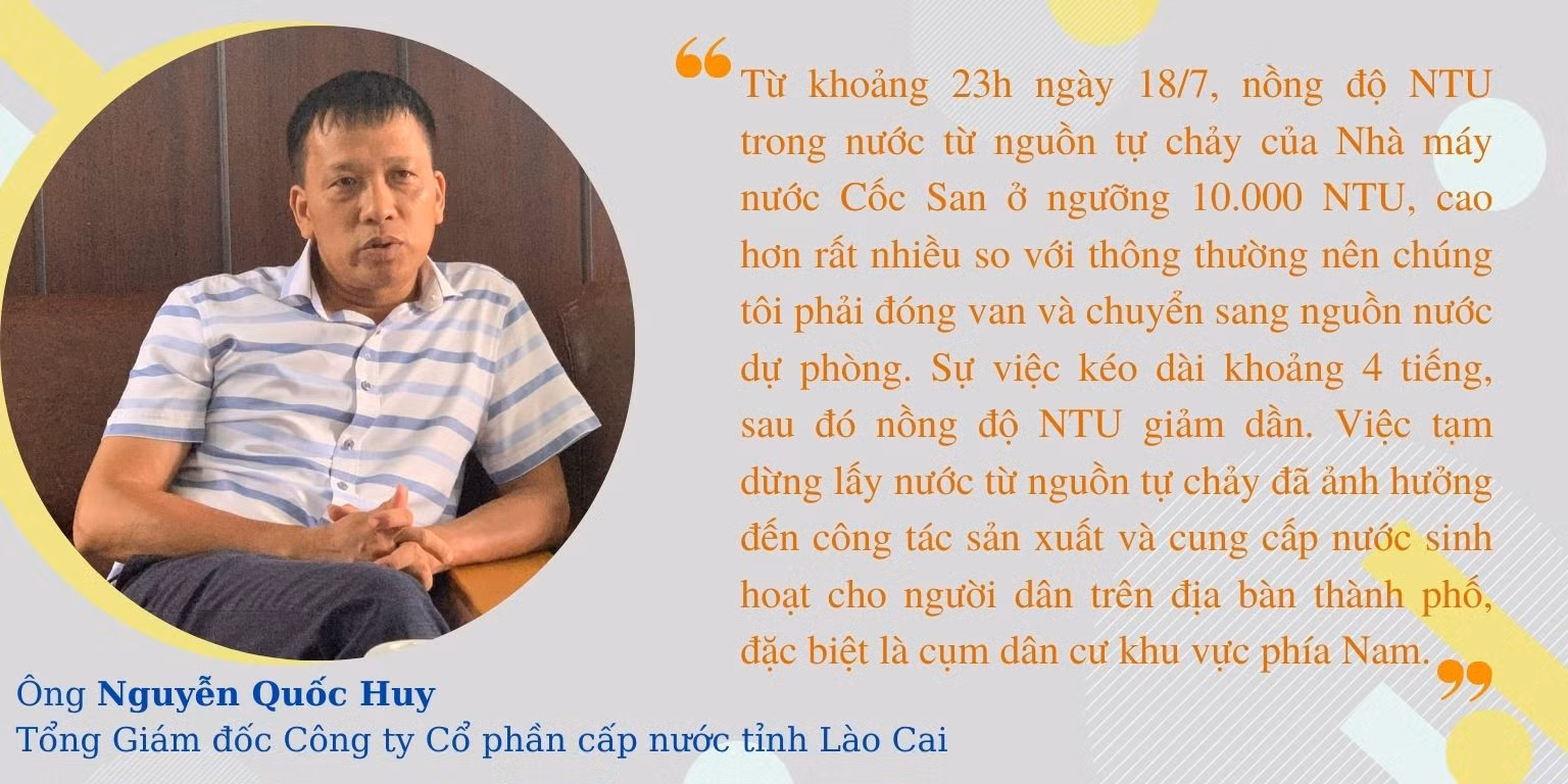 Tiềm ẩn nguy cơ ô nhiễm nguồn nước suối Ngòi Đum ảnh 2 Tiềm ẩn nguy cơ ô nhiễm nguồn nước suối Ngòi Đum ảnh 2