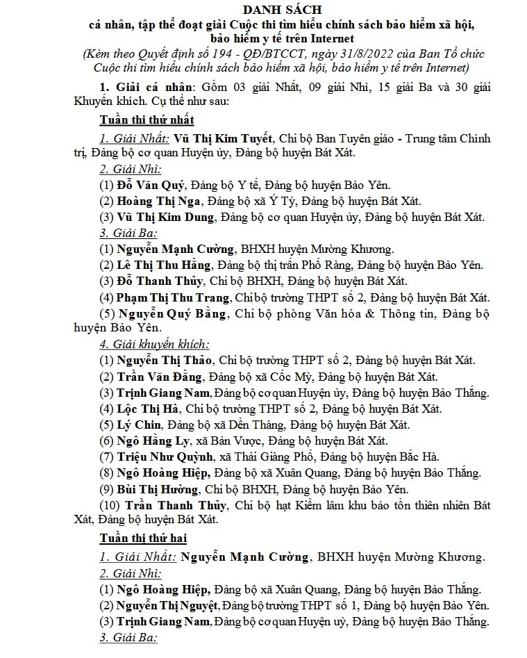 Danh sách các cá nhân đoạt giải.