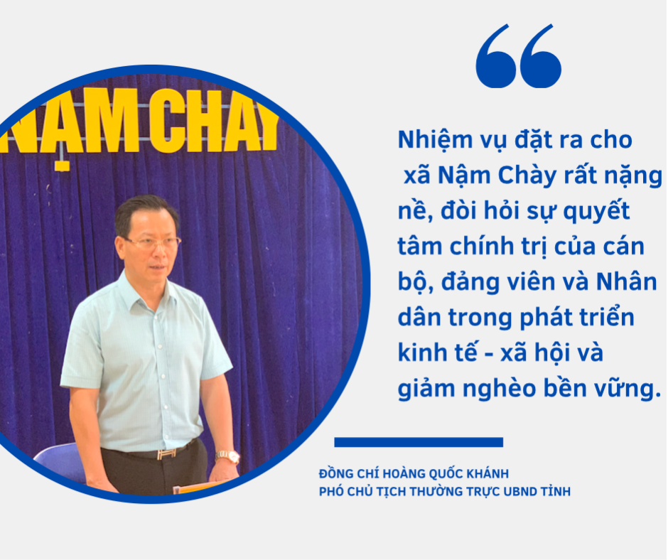 Kiểm tra việc thực hiện nhiệm vụ phát triển kinh tế -xã hội gắn với giảm nghèo bền vững và xây dựng nông thôn mới tại xã Nậm Chày, Dền Thàng ảnh 5