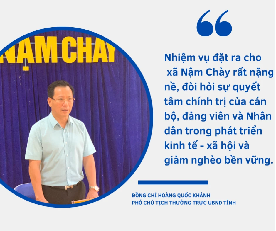 Kiểm tra việc thực hiện nhiệm vụ phát triển kinh tế -xã hội gắn với giảm nghèo bền vững và xây dựng nông thôn mới tại xã Nậm Chày, Dền Thàng ảnh 5