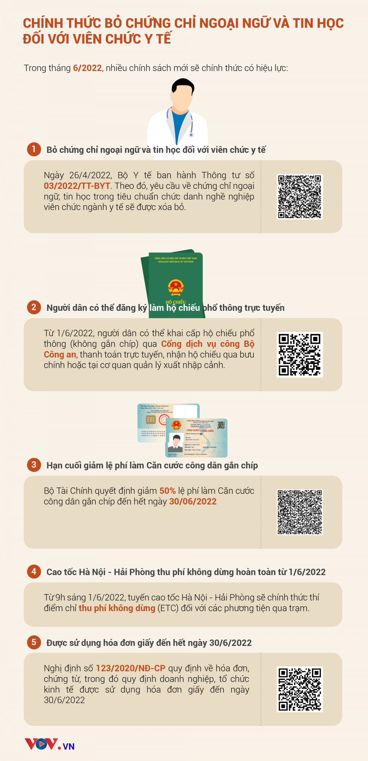 Chính thức bỏ chứng chỉ ngoại ngữ, tin học đối với viên chức y tế ảnh 1