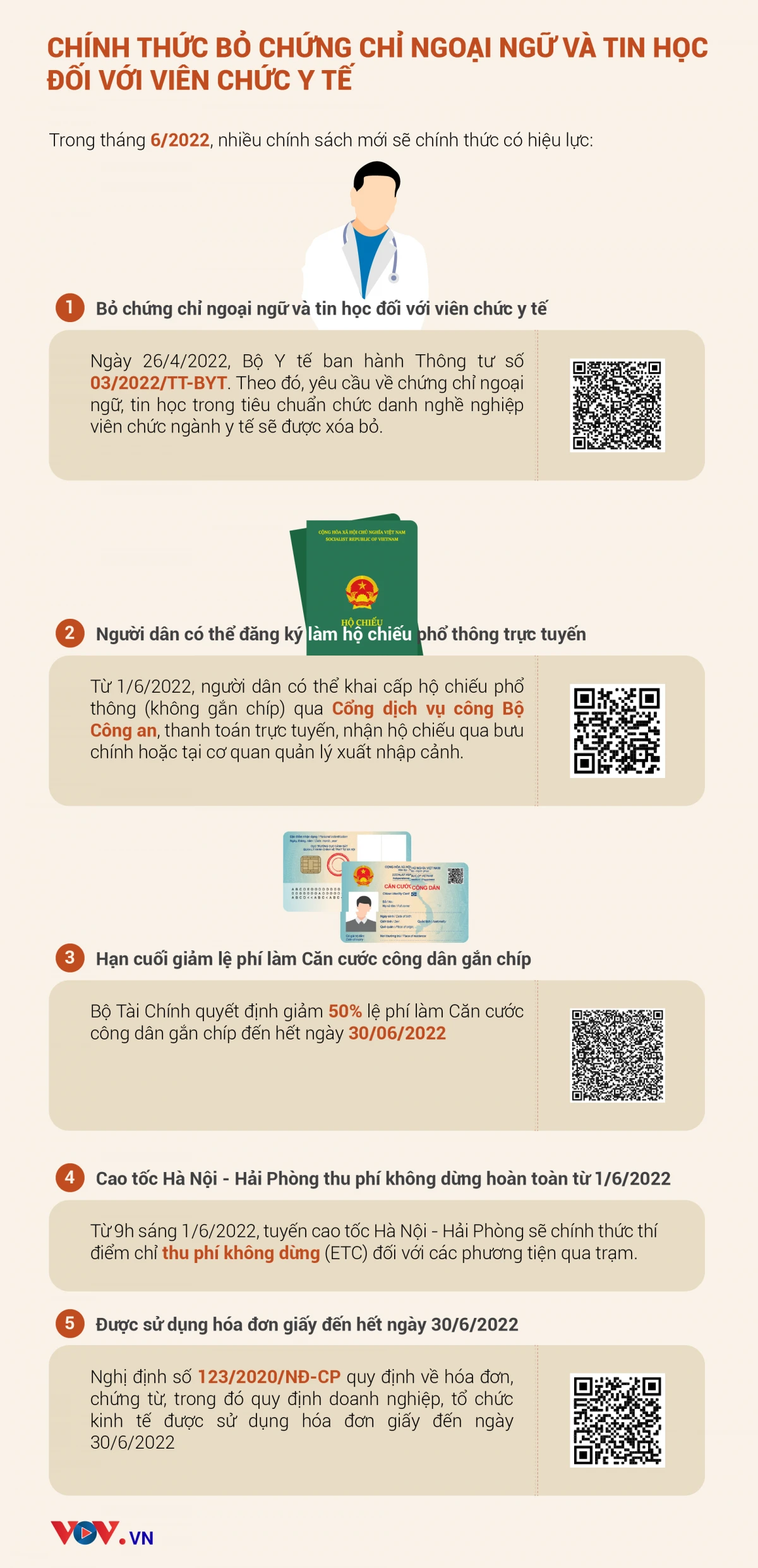 Chính thức bỏ chứng chỉ ngoại ngữ, tin học đối với viên chức y tế ảnh 1