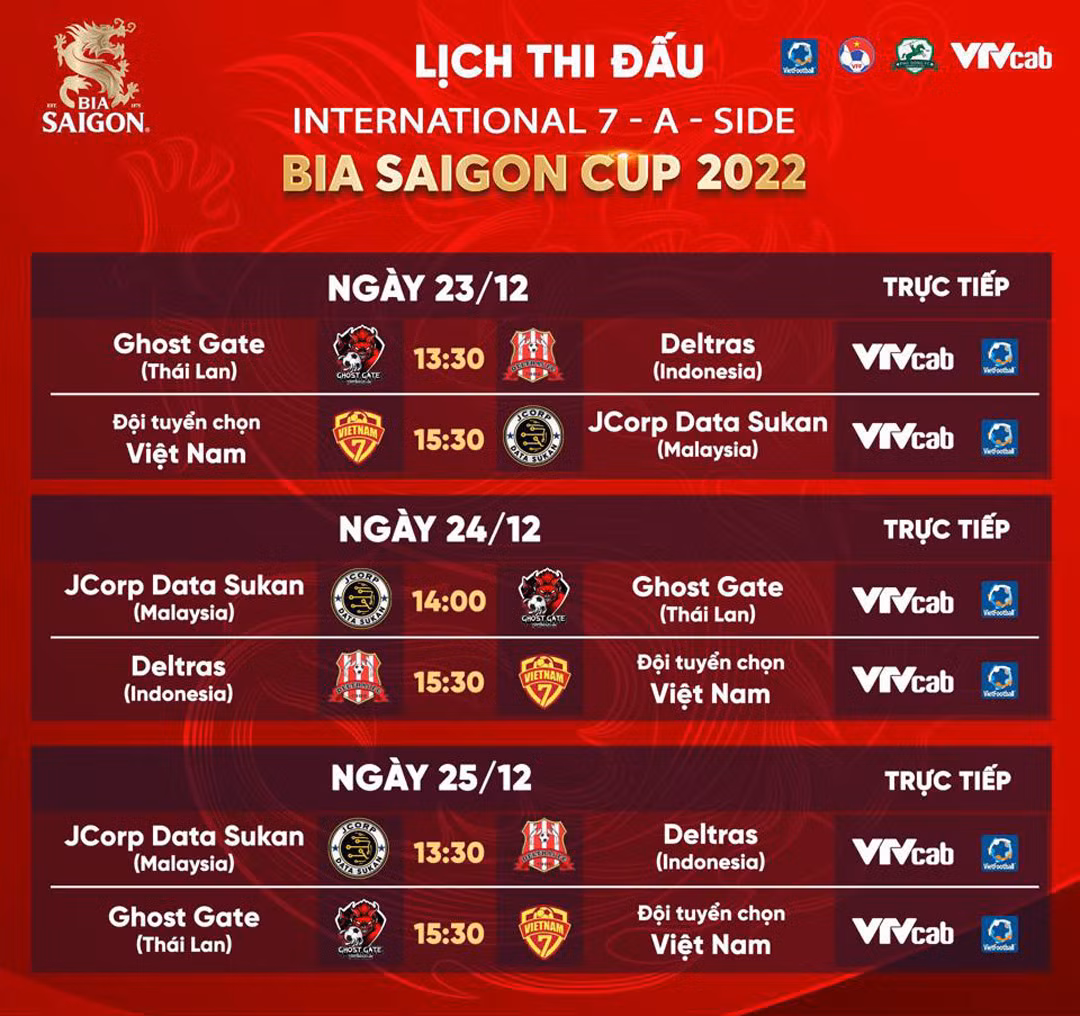 Lịch thi đấu Giải bóng đá 7 người quốc tế tranh Cup bia Sài Gòn năm 2022.