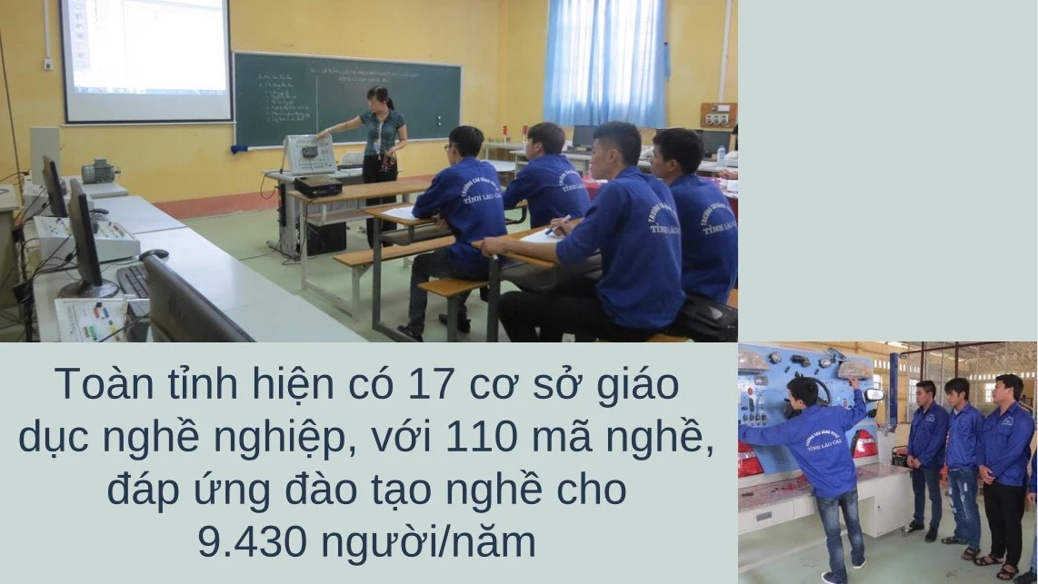 Ưu tiên tạo việc làm cho đồng bào dân tộc thiểu số ảnh 4