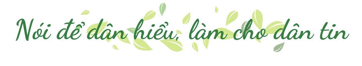 Bài 1: Khi cơ sở cần các anh ảnh 5