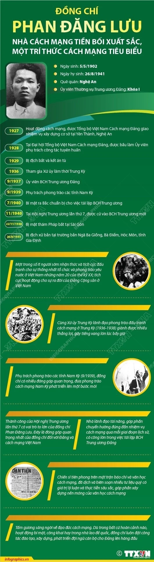 [Infographics] Nha cach mang tien boi xuat sac Phan Dang Luu hinh anh 1