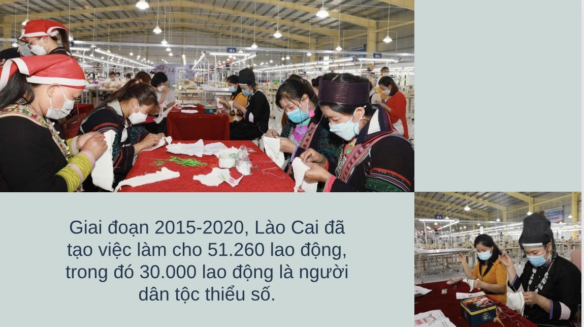 Ưu tiên tạo việc làm cho đồng bào dân tộc thiểu số ảnh 5 Ưu tiên tạo việc làm cho đồng bào dân tộc thiểu số ảnh 5