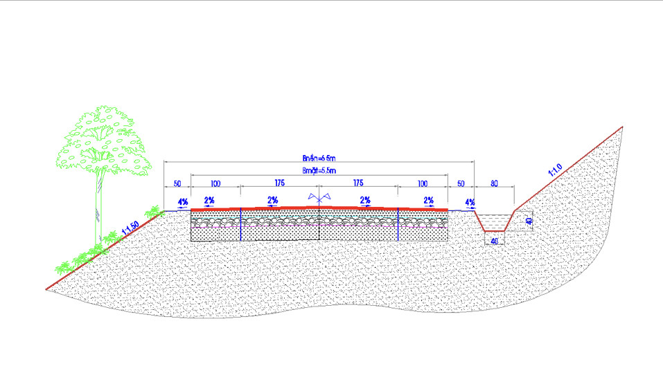 Bát Xát: Đầu tư gần 450 tỷ đồng nâng cấp, cải tạo, mở rộng 8 tuyến đường giao thông ảnh 2 Bát Xát: Đầu tư gần 450 tỷ đồng nâng cấp, cải tạo, mở rộng 8 tuyến đường giao thông ảnh 2