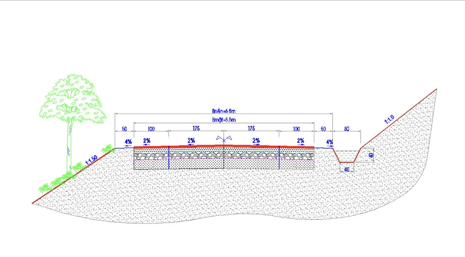 Bát Xát: Đầu tư gần 450 tỷ đồng nâng cấp, cải tạo, mở rộng 8 tuyến đường giao thông ảnh 2