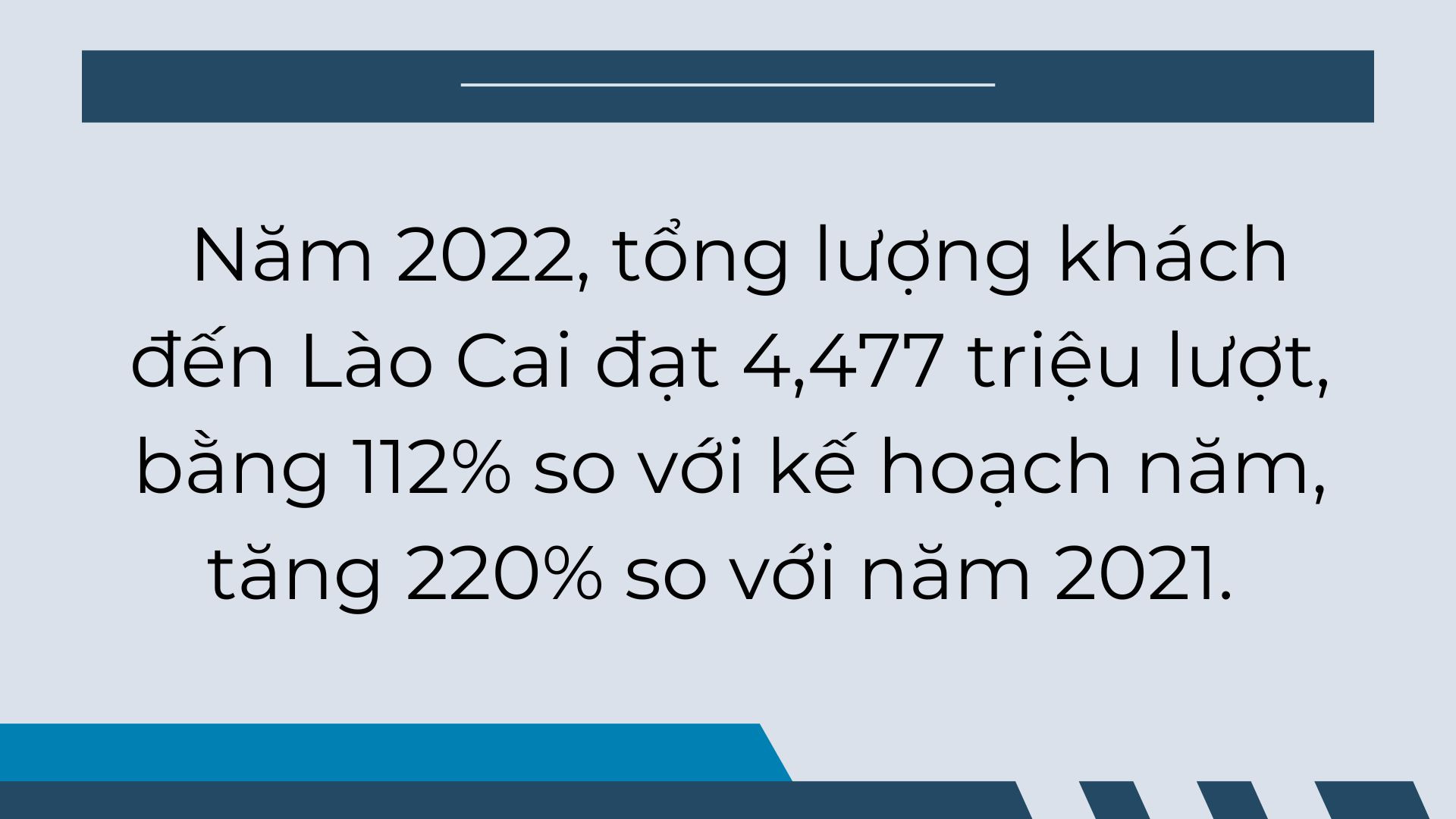 Du lịch trở lại ấn tượng ảnh 2
