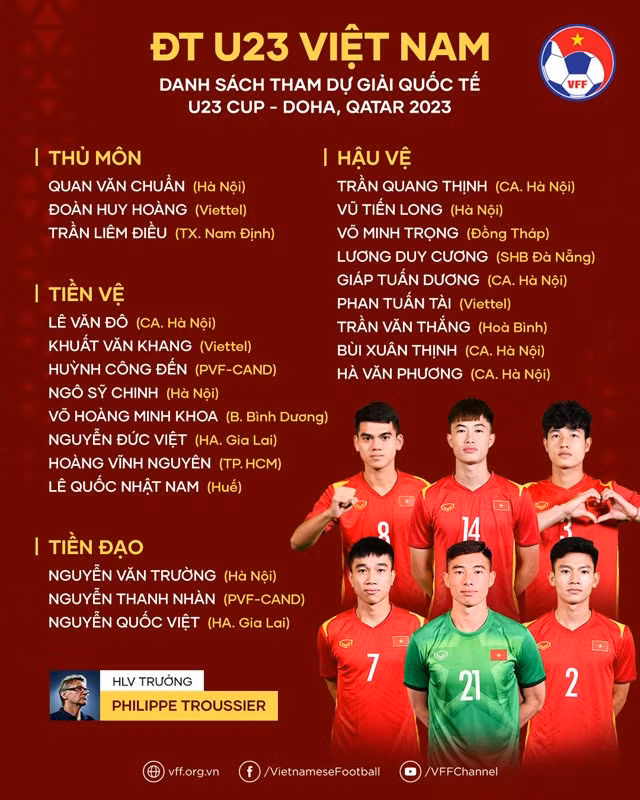 Lịch thi đấu của U23 Việt Nam tại giải U23 Doha Cup 2023 ảnh 1