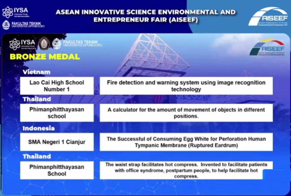 Dự án của Trường THPT số 1 thành phố Lào Cai đoạt giải Đồng. Dự án của Trường THPT số 1 thành phố Lào Cai đoạt giải Đồng.
