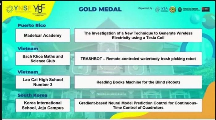 Học sinh Lào Cai đoạt 2 giải Vàng tại Cuộc thi khoa học quốc tế ảnh 1 Học sinh Lào Cai đoạt 2 giải Vàng tại Cuộc thi khoa học quốc tế ảnh 1