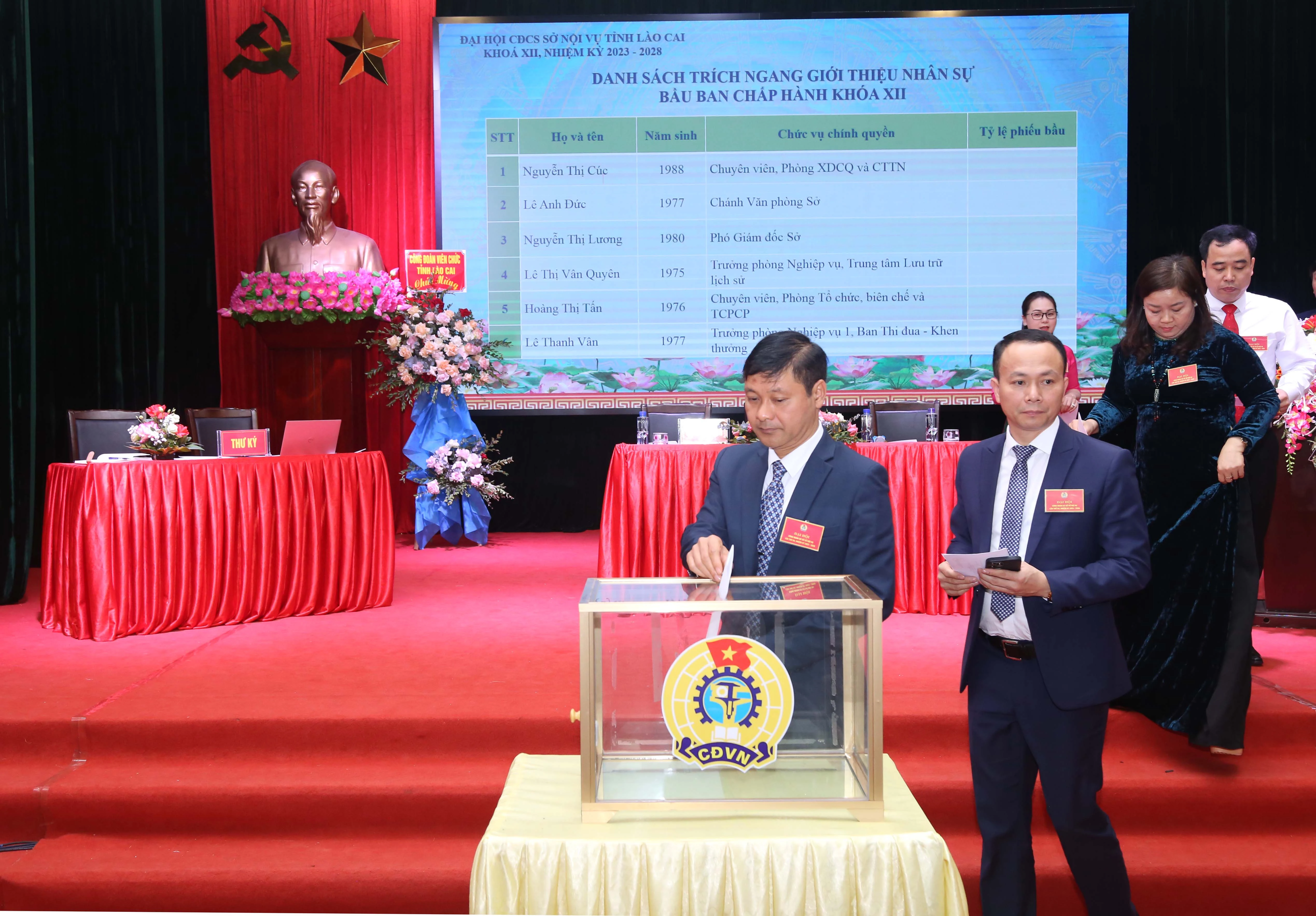 Đại hội điểm Công đoàn cơ sở Sở Nội vụ lần thứ XII, nhiệm kỳ 2023 – 2028 ảnh 3