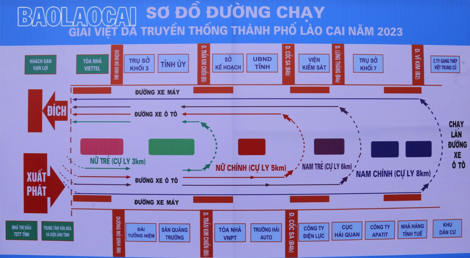 Hơn 1.200 vận động viên tham gia Ngày chạy Olympic vì sức khỏe toàn dân ảnh 5