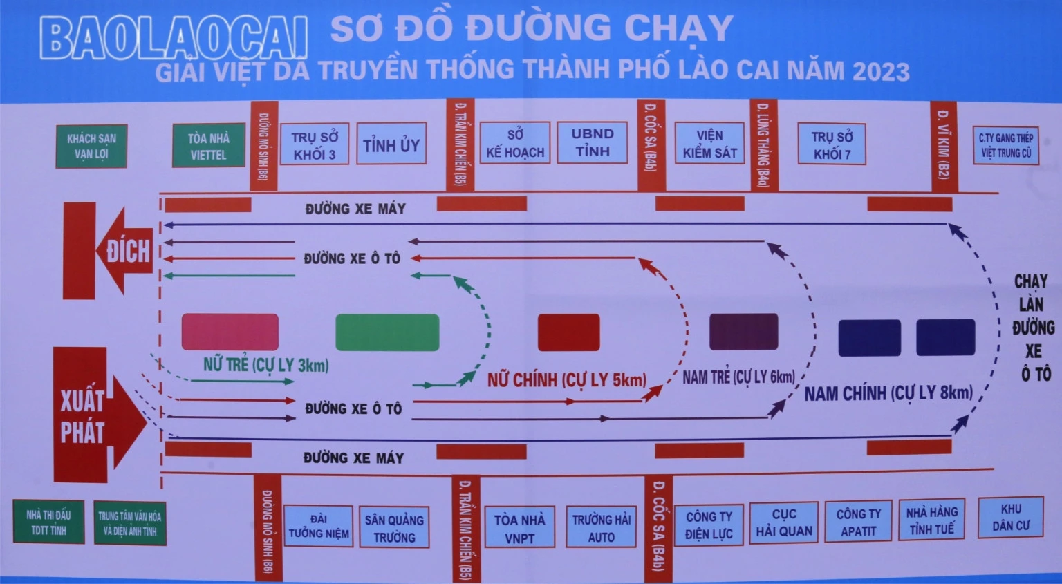 Hơn 1.200 vận động viên tham gia Ngày chạy Olympic vì sức khỏe toàn dân ảnh 5