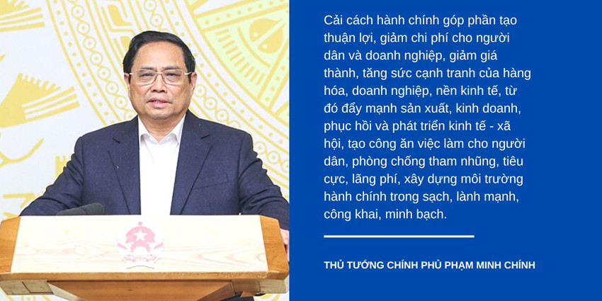Đẩy mạnh cải cách hành chính mang lại hiệu quả thiết thực cho người dân, doanh nghiệp ảnh 5 Đẩy mạnh cải cách hành chính mang lại hiệu quả thiết thực cho người dân, doanh nghiệp ảnh 5
