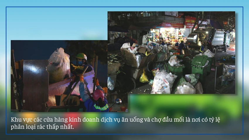 Từ chối thu gom rác chưa phân loại: Quy định đã có nhưng khó triển khai ảnh 4