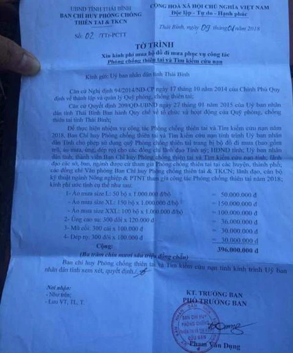 Tờ trình xin kinh phí mua đồ đi mưa của BCHPCTT và TKCN Thái Bình. Tờ trình xin kinh phí mua đồ đi mưa của BCHPCTT và TKCN Thái Bình.