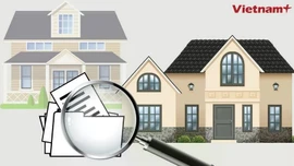 Vi phạm quy định về tặng cho tài sản công bị phạt tới 50 triệu đồng